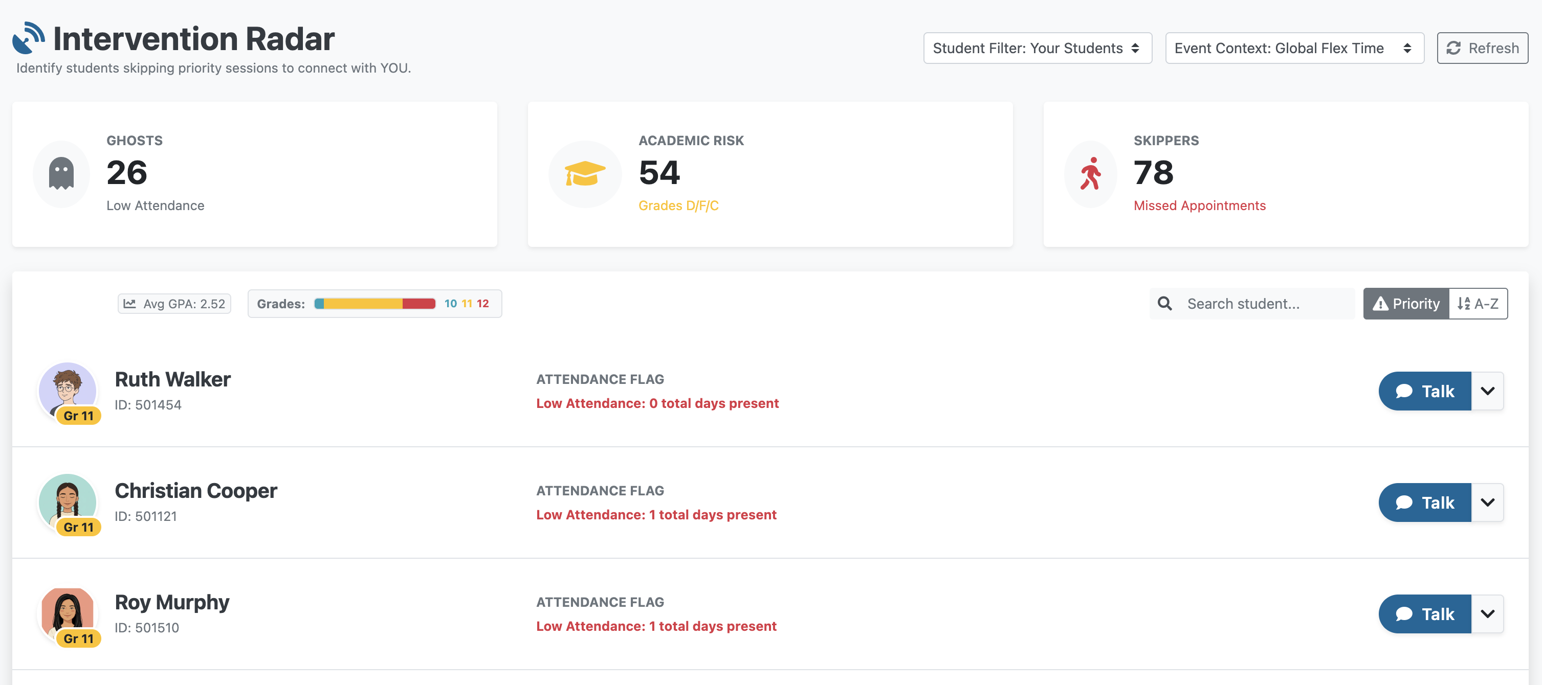 Intervention Radar Dashboard showing Ghosts, Academic Risk, and Skippers categories
